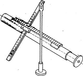 Magasságmérő működési elvét magasságmérő - studopediya