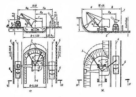 Montarea lucrărilor de terasament prin excavator, manual de construcție, materiale - structuri