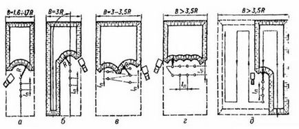 Montarea lucrărilor de terasament prin excavator, manual de construcție, materiale - structuri