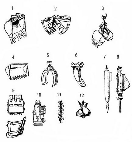 Montarea lucrărilor de terasament prin excavator, manual de construcție, materiale - structuri