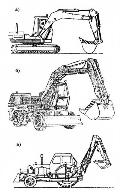 Montarea lucrărilor de terasament prin excavator, manual de construcție, materiale - structuri