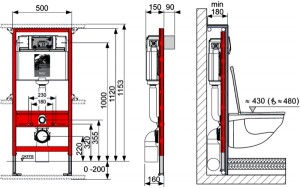 Built-in toaletă - baie decor