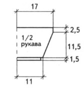 Плетива за деца от 0 до 3 години