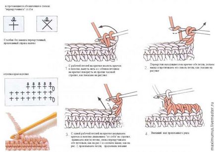 Tricotăm un capac de pește - târgul meșteșugarilor - manual, manual