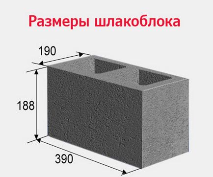 Caracteristicile dimensiunilor blocurilor, dimensiunilor, greutății, conductivității termice, golurilor, precum și argumentelor pro și contra și revizuirilor