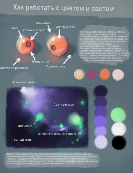 Artist rihards donskis (apofiss) - grafică și animație pe calculator