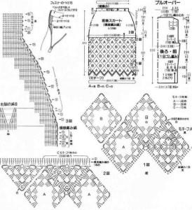 Fusta de cerneală cu ace de tricotat (model și diagramă cu descriere)