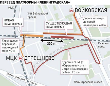 Miért Leningrád platform eltávolodott a metró Voikovskaya - orosz újság
