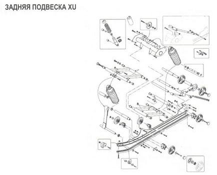 Suspensia spate a snowmobilului - principiul funcționării și varietatea sa