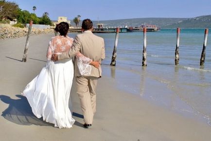 Încheierea căsătoriei cu un cetățean israelian Înregistrare și legalizare