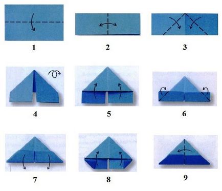 Hare origami metoda de producție