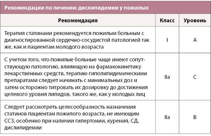 Sănătate din Kazahstan - recomandări esc