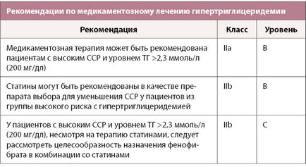 Sănătate din Kazahstan - recomandări esc