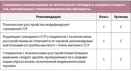 Sănătate din Kazahstan - recomandări esc