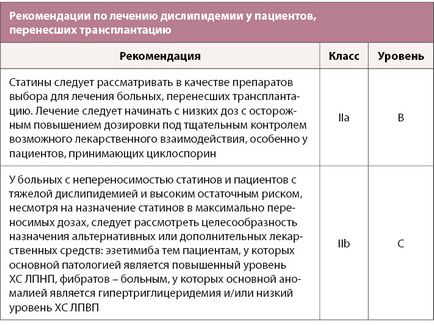 Sănătate din Kazahstan - recomandări esc