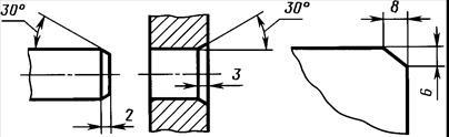 Semnele folosite pentru aplicarea dimensiunilor