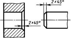 Semnele folosite pentru aplicarea dimensiunilor