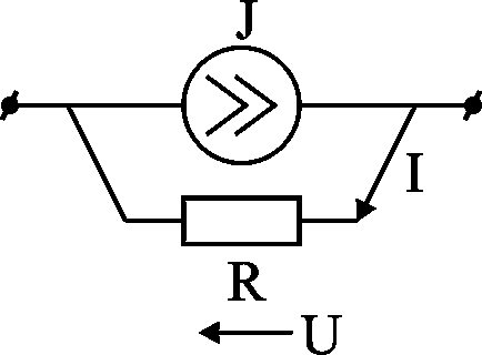 02 Лекція