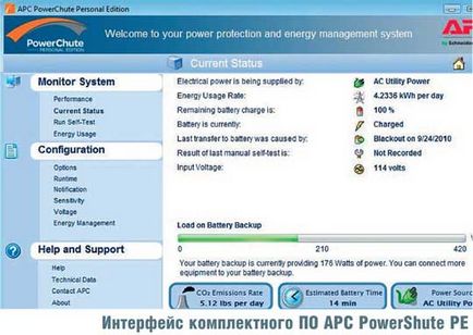 10 Concepte greșite de utilizator cu privire la selectarea și funcționarea PIB-urilor