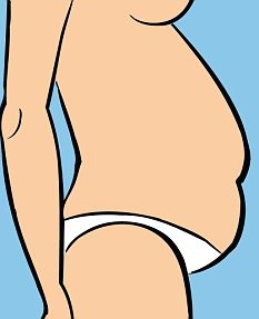 5 Tipuri de stomac de sex feminin cum sa scapi de kilograme inutile, revista cea mai buna