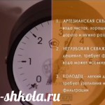 Abesszin jól saját kezével - tanácsadás, oktatás, video