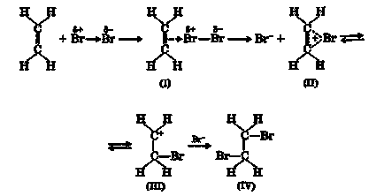 Alkenes 1