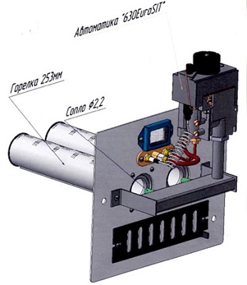 Automatizare pentru cazane de încălzire pe gaz - clasificare și caracteristici