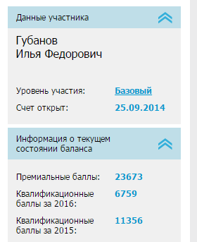Bilete pentru Peregrine Falcons pentru 999 de ruble