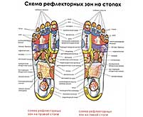 Мао китайски масажен център в Санкт Петербург скоро за нас