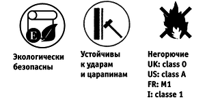 Що означають значки на шпалерах літерні і графічні позначення, розшифровка по групам