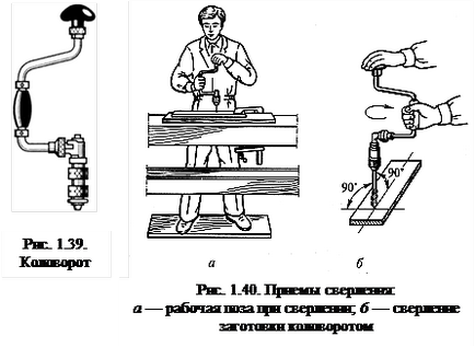 Довбання деревини і різання стамескою