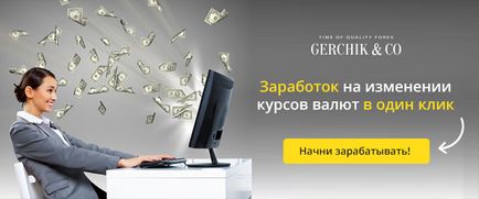 Долар сша, як валюта притулок, про трейдингу професійно