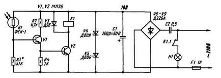 Relee electromagnetice