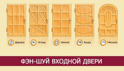 Feng shui ajtót - spiritualitás és az önismeret (input) Feng shui ajtót - spiritualitás és az önismeret