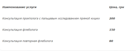 Phlebolog în Harkov unde să se aplice, adresele de clinici, recenzii, prețuri