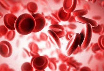 Semne de anemie hemoragică