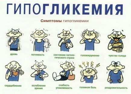 Гіпоглікемічна кома у дітей та інші види коми - розпізнати і допомогти