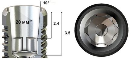 Implant de biotehnologie kontact