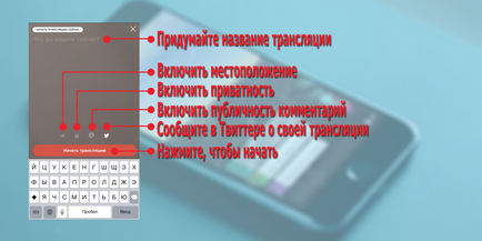 Інструкція по онлайн додатком перископ, антон Агафонов