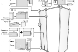 Інструкція по збірці душової кабіни - етапи
