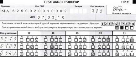 Інструкція щодо заповнення протоколів перевірки, контент-платформа