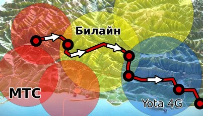 Інтернет в автобус, спец