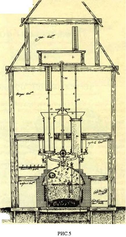 Istoricul dezvoltării desenelor, desene descarcate, diagrame, desene, modele, documentație tehnică