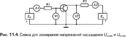 Вимірювання статичних параметрів транзисторів