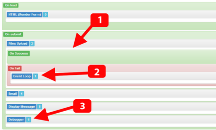 Joomla 3 ChronoForms 5 Ръководство за начинаещи - Блог възражда (мозъчна)