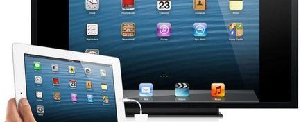 Ahogy aypad csatlakozik a TV USB, Wi-Fi vagy Airplay