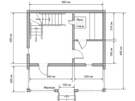 Care sunt normele pentru construirea unei băi în zona suburbană