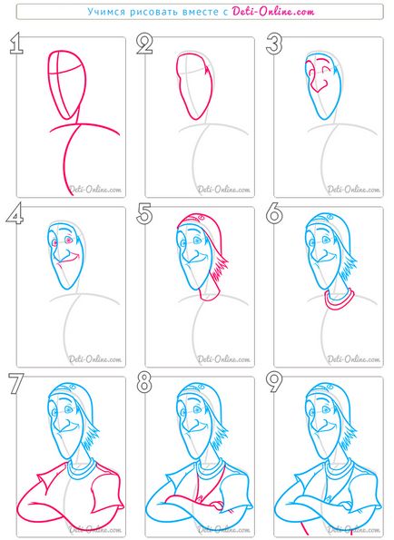 Cum de a desena un creion freestyle în etape, desene animate - lecții de desen - utile pe artsphera
