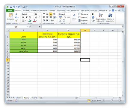 Cum se afișează coloanele ascunse în Excel
