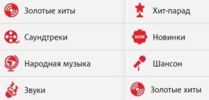 Як подивитися підписки на мтс на телефоні і в особистому кабінеті самостійно